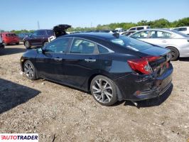 Honda Civic 2020 1 Honda Civic 2020 1