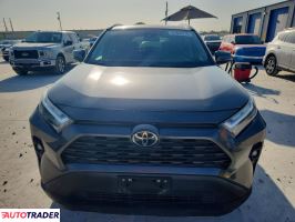 Toyota Pozostałe 2022 2