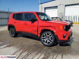 Jeep Renegade 2021 2