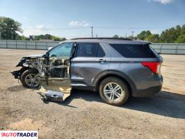 Ford Explorer 2021 2