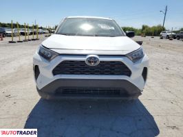 Toyota Pozostałe 2022 2 Toyota Pozostałe 2022 2