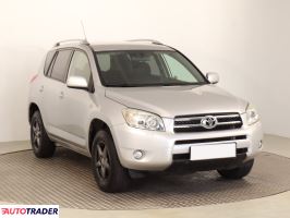 Toyota RAV 4 - zobacz ofertę