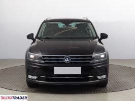 Volkswagen Tiguan 2016 2.0 147 KM