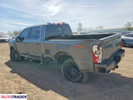 Ford Pozostałe 2024