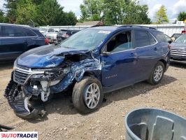 Chevrolet Equinox - zobacz ofertę