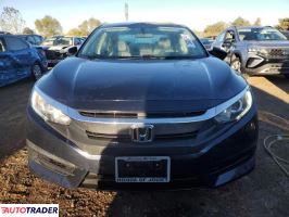 Honda Civic 2018 2