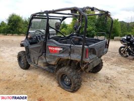 Honda Pozostałe 2022