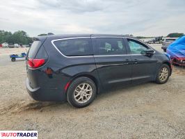 Chrysler Voyager 2025
