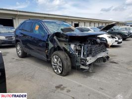 Toyota Pozostałe 2024 2