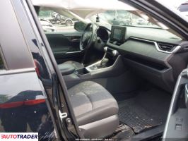 Toyota Pozostałe 2022 2 Toyota Pozostałe 2022 2