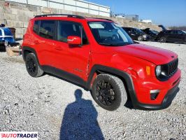 Jeep Renegade 2020 2