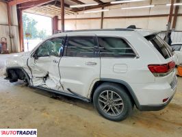 Jeep Grand Cherokee 2020 3