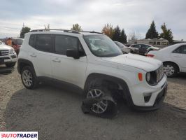 Jeep Renegade 2020 1