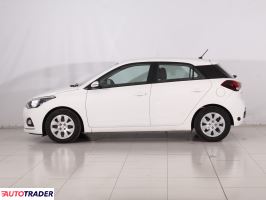 Hyundai i20 2019 1.2 83 KM