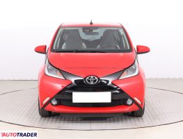 Toyota Aygo 2017 1.0 68 KM Toyota Aygo 2017 1.0 68 KM