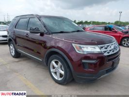 Ford Explorer 2019 3 Ford Explorer 2019 3