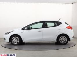 Kia Ceed 2014 1.6 132 KM