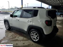 Jeep Renegade 2021 2