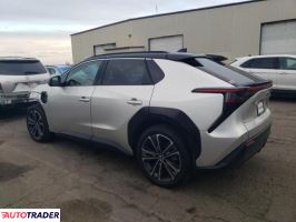 Toyota Pozostałe 2023