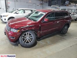 Jeep Grand Cherokee 2020 3