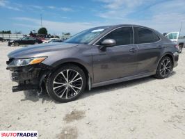 Toyota Camry 2020 2 Toyota Camry 2020 2