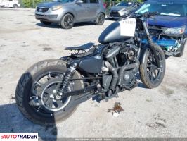 Harley-Davidson Pozostałe 2022