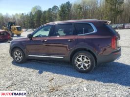 Kia Pozostałe 2021 3 Kia Pozostałe 2021 3