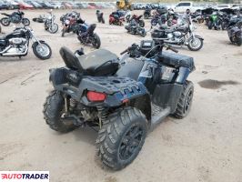 Polaris Sportsman 2024