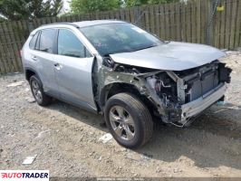 Toyota Pozostałe 2023 2