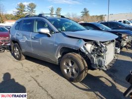 Toyota Pozostałe 2024 2