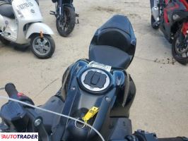 Kawasaki Pozostałe 2025