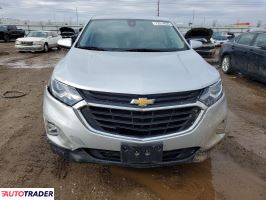Chevrolet Equinox 2021 1