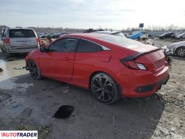 Honda Civic 2020 2 Honda Civic 2020 2