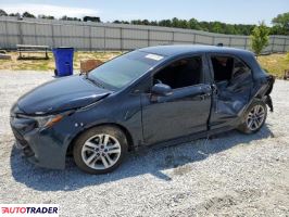 Toyota Corolla 2019 2 Toyota Corolla 2019 2