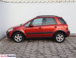 Suzuki Sx4 2006 1.6 105 KM