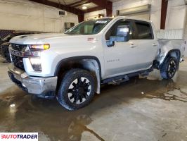 Chevrolet Silverado 2020 6