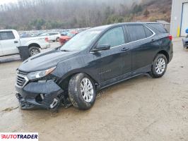 Chevrolet Equinox 2021 1