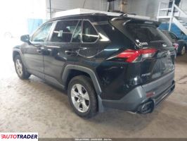 Toyota Pozostałe 2020 2 Toyota Pozostałe 2020 2