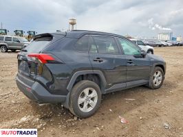 Toyota Pozostałe 2021 2