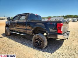 Ford Pozostałe 2019 6 Ford Pozostałe 2019 6