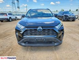 Toyota Pozostałe 2020 2