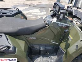 Polaris Sportsman 2021
