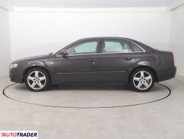 Audi A4 2006 1.9 113 KM Audi A4 2006 1.9 113 KM