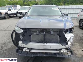 Toyota Highlander 2023 2 Toyota Highlander 2023 2