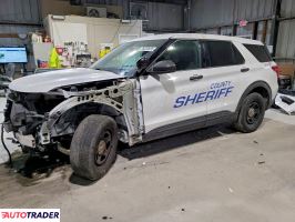 Ford Explorer - zobacz ofertę