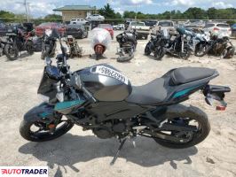 Kawasaki Z 2023 Kawasaki Z 2023