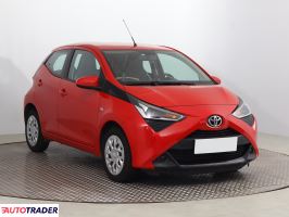 Toyota Aygo 2021 1.0 71 KM Toyota Aygo 2021 1.0 71 KM