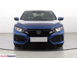 Honda Civic 2018 1.0 127 KM