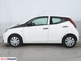 Toyota Aygo 2019 1.0 71 KM Toyota Aygo 2019 1.0 71 KM