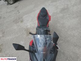 Kawasaki Pozostałe 2024 Kawasaki Pozostałe 2024